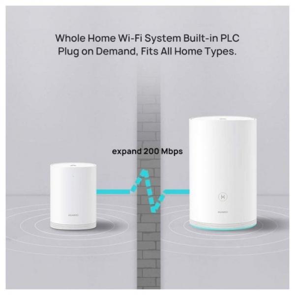 Formulate fuse compliance Huawei WS5280 V2 Q2 Pro AC1200 Whole-Home Hybrid Mesh WiFi System - Huawei